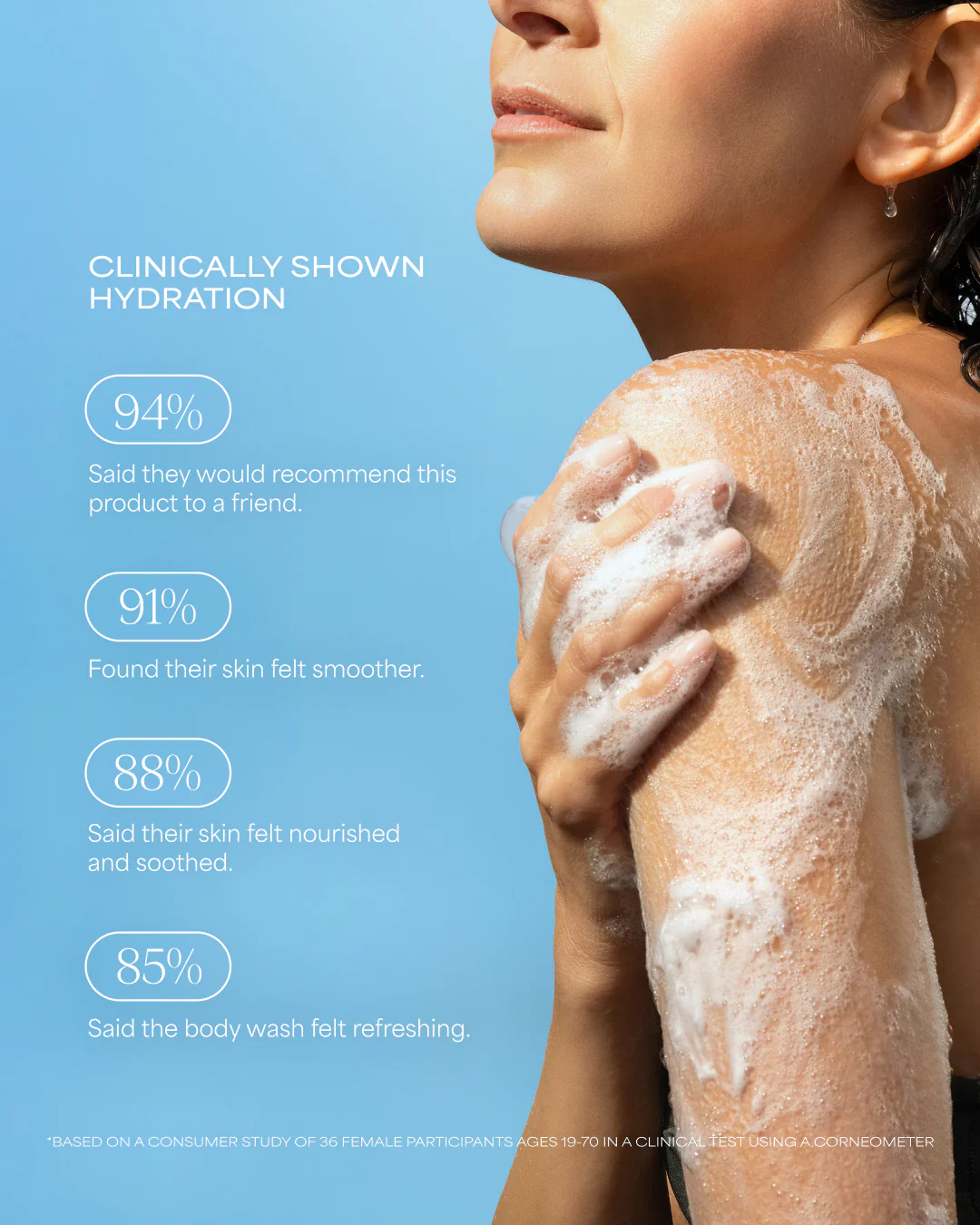 Eucalyptus Sandalwood Boost Body Wash | Eucalyptus + Sandalwood | 20 fl oz - Image 3